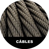 Câbles et torons