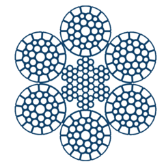 Câble métallique Dyform 6 Dyform 6