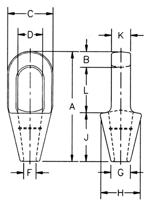 douille pour câble