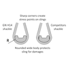 GN H14 forged rope shackle sling protector placement blueprint