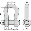 Accessoires levage Manille levage
