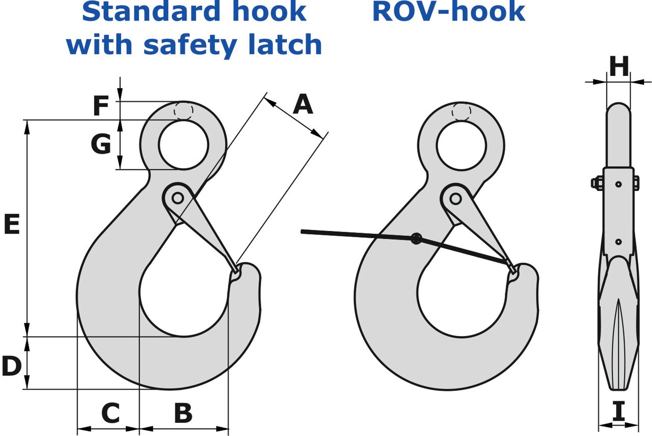 Crochet ROV à oeil TYPE HK2 schéma