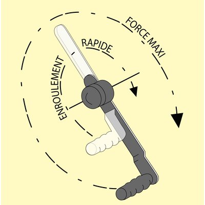 Manivelle réglable