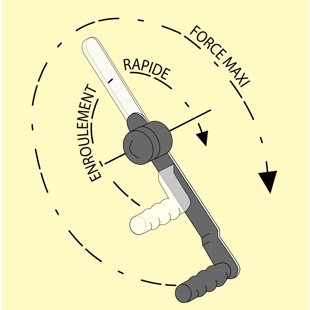 Manivelle réglable