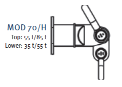 End unit assembly MOD 70/H drawing