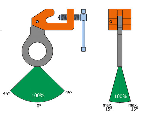 Pewag BSW load diagram