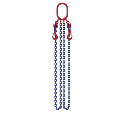 Utilisation des crochets raccourcisseurs