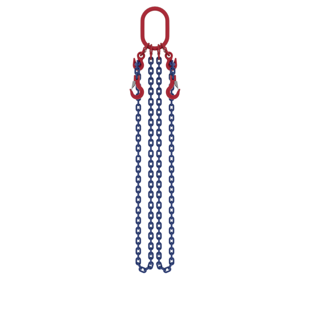 Utilisation des crochets raccourcisseurs