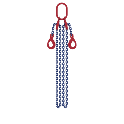 Utilisation des crochets raccourcisseurs