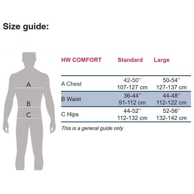 Guide des tailles du harnais de sécurité HW PLUS r-PET