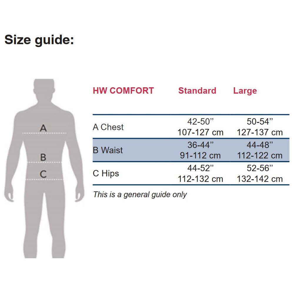 Guide des tailles du harnais de sécurité HW PLUS r-PET