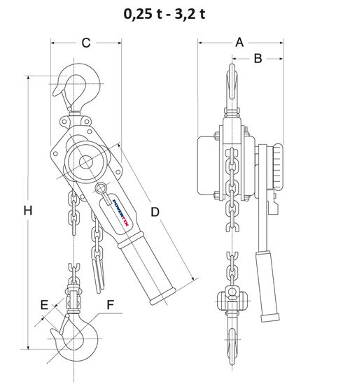 Schéma du palan à levier PLH-S2OLP 0,25 à 3 tonnes POWERTEX
