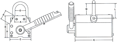 Schéma aimant de levage POWERTEX