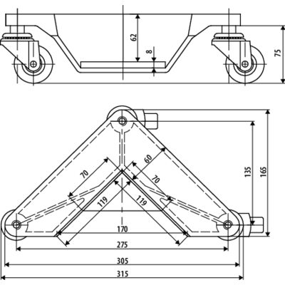 REMA TKV / TBV Corner movers