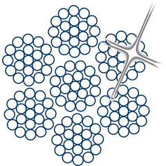 Câble Ropetex S33 inox