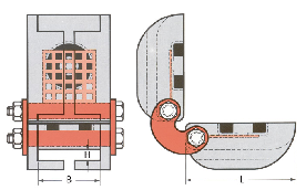 Edge Protection Secutex SKB | Traction Levage