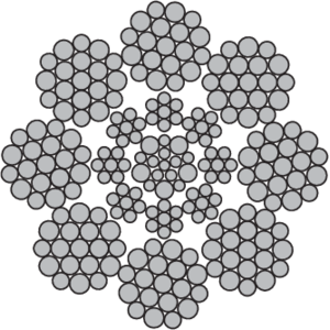 Câble régulateur