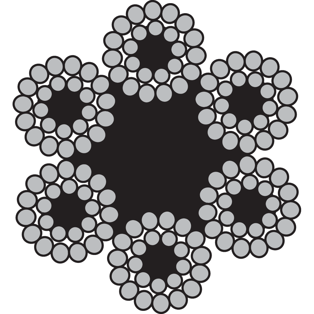 6x24 + 7 âme textile