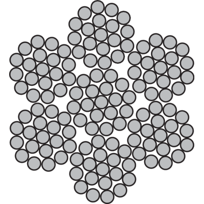 Câble acier 6x19