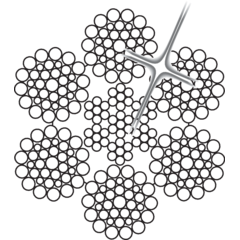 Câble Ropetex S65 Câble inox 6x36