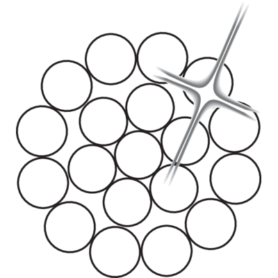 Câble inox 1x19