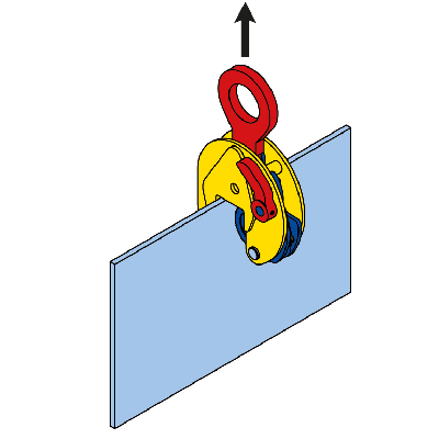 Utilisation de la pince à tôle fixe levage vertical TS/TSE/STS