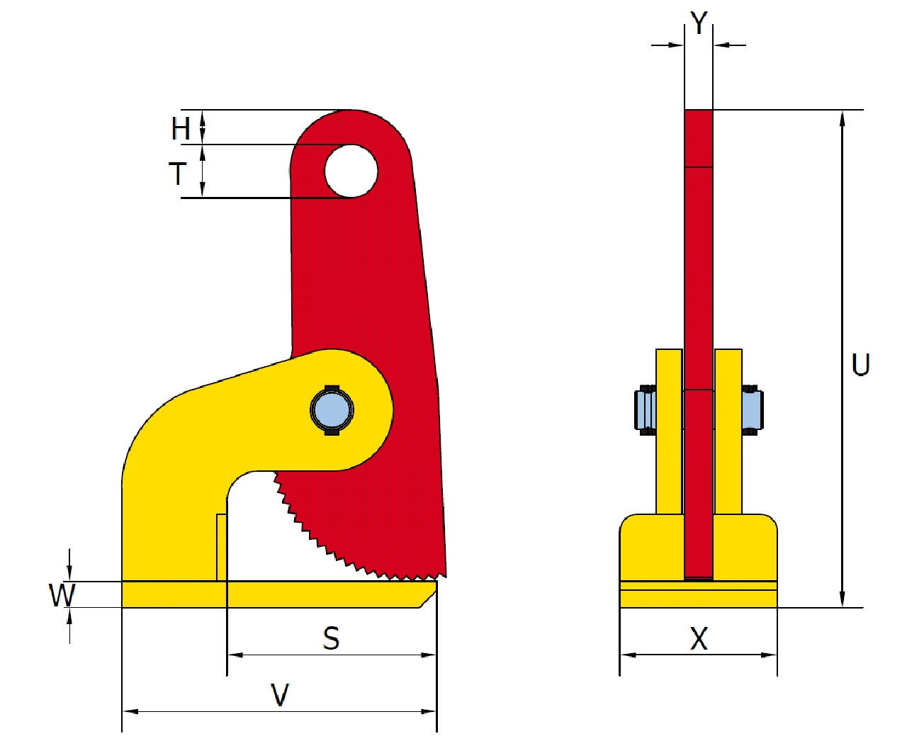 pince à tôle