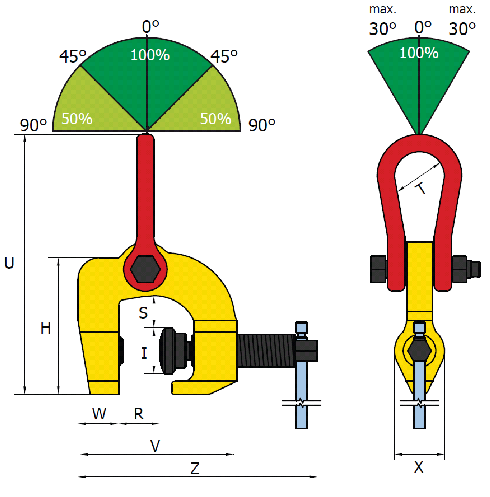 Universal Screw-Lifting Clamp TSCC/TSCC-W angles at suspension