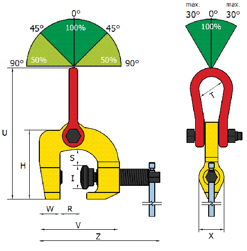 Pince de levage horizontal
