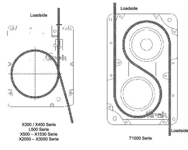 Tirak™ Electric Wire Rope Hoist | Traction Levage
