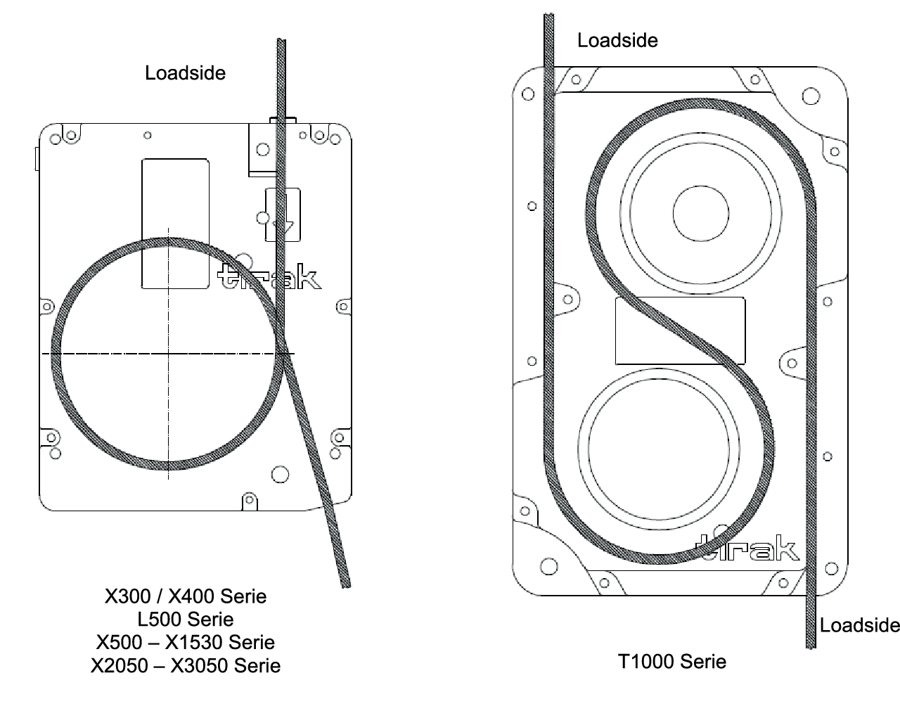 Loadside spesifications for X300, X400, L500, X500 to X1530 and X2050 to X3050 series