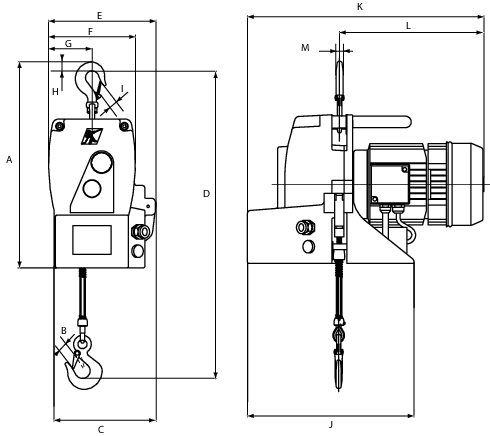 Treuil Minifor schéma