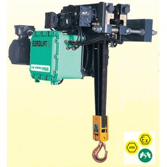 Palan électrique à sangle BH EX