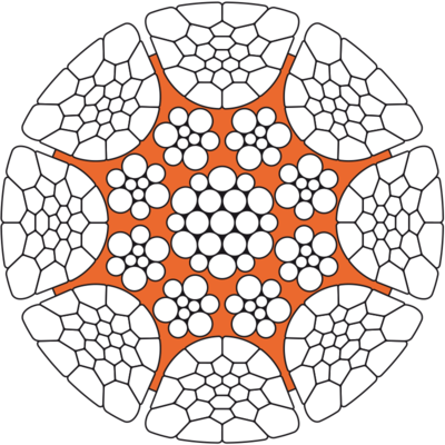 Câble technique Veropower 8