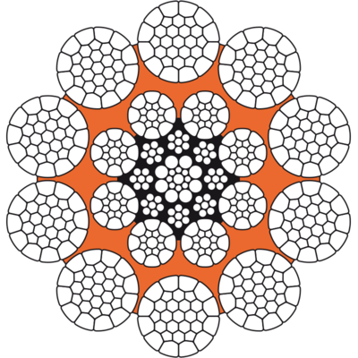 Câble technique