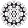 Câble antigiratoire Verotop