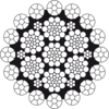 Câble acier