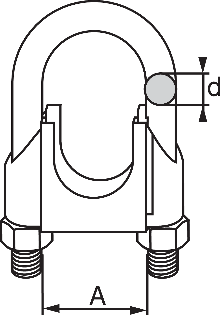 Dimensions DIN741