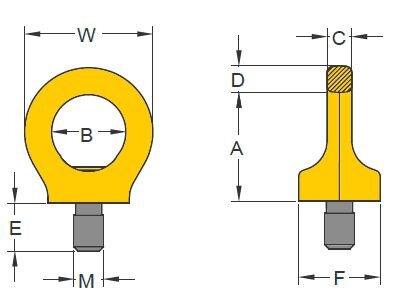 Anneau orientable schéma