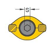 Anneau orientable schéma