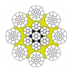 Câble Flatten 8P