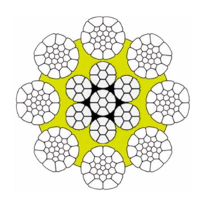 Câble Flatten 8P