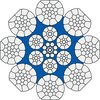 Câble technique