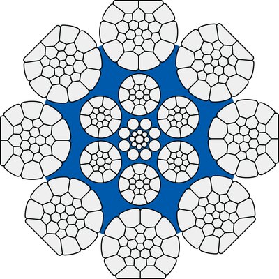 Câble technique