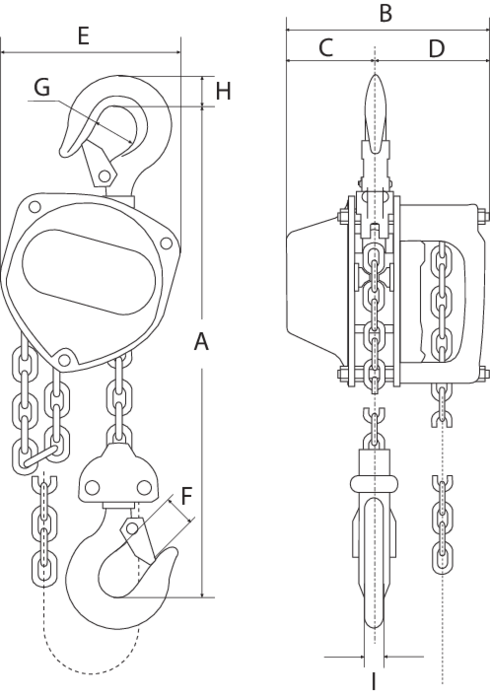 Dessin technique du palan manuel PIH "salle blanche" ELEPHANT