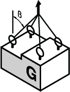 Lifting Chart 8