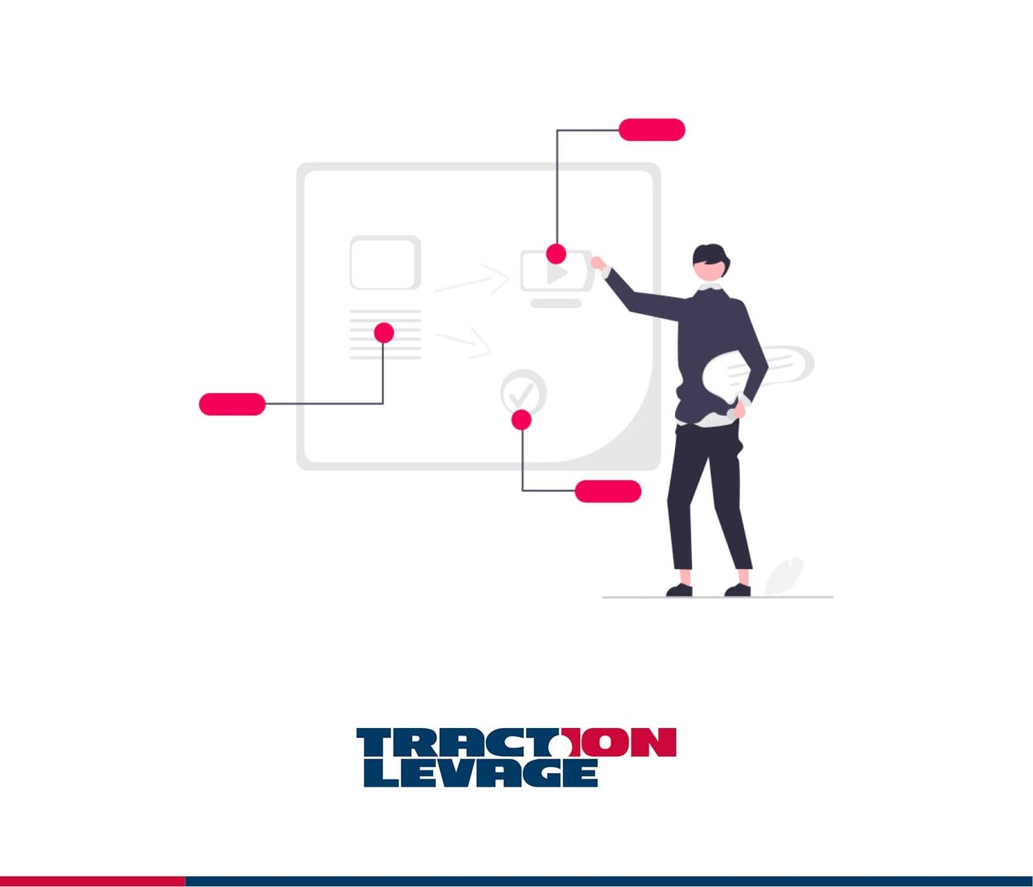 Formation sur les câbles de levage